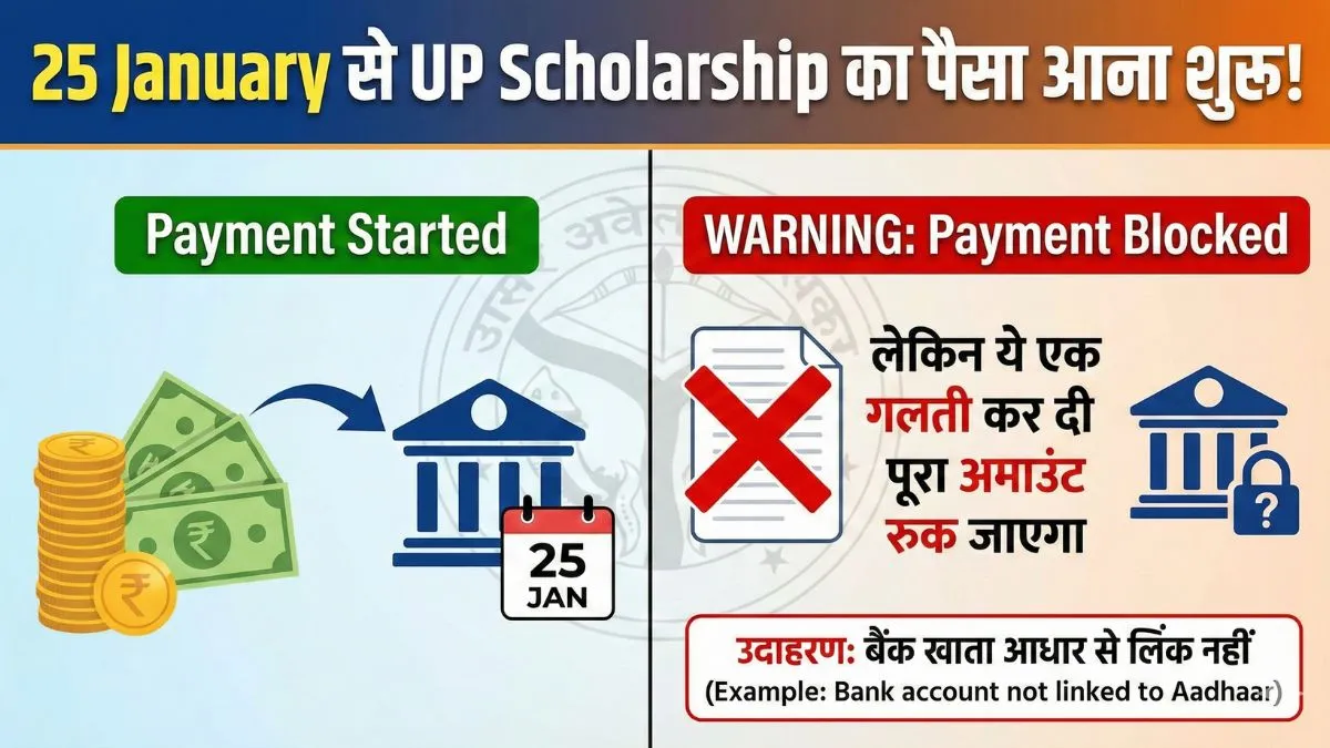 25 January से UP Scholarship का पैसा आना शुरू! लेकिन ये एक गलती कर दी तो पूरा अमाउंट रुक जाएगा 