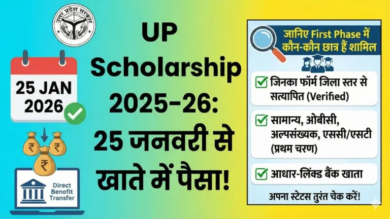 UP-Scholarship-2025–26_-25-जनवरी