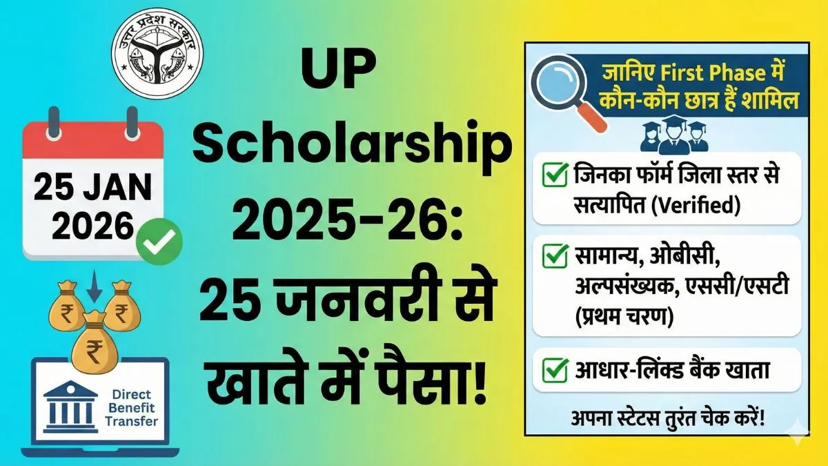 UP Scholarship 2025–26: 25 जनवरी से खाते में पैसा! जानिए First Phase में कौन-कौन छात्र हैं शामिल