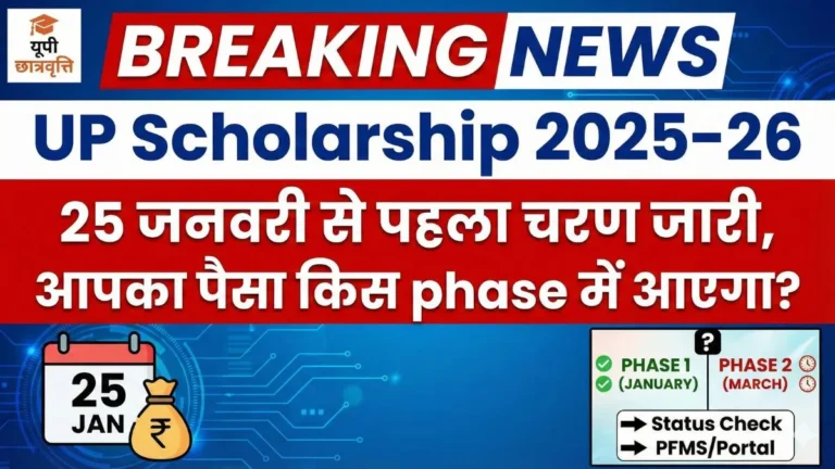 UP Scholarship 2025–26_ 25 जनवरी से पहला चरण जारी, आपका पैसा किस phase में आएगा