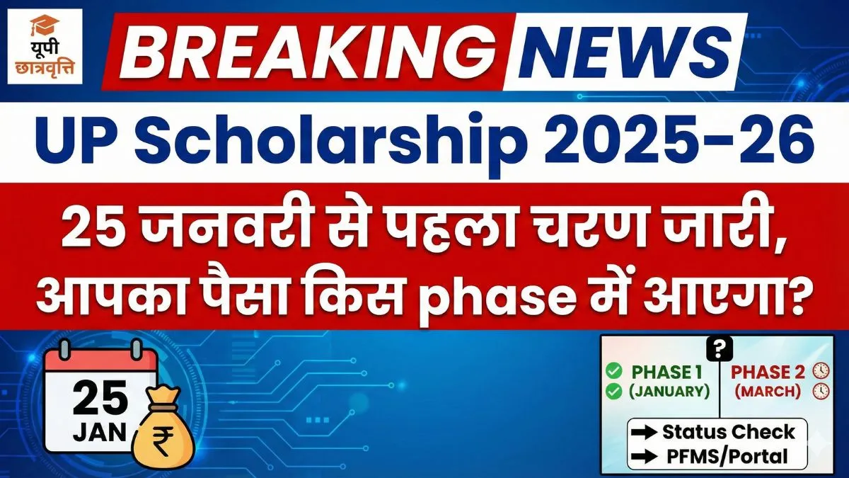 UP Scholarship 2025–26: 25 जनवरी से पहला चरण जारी, आपका पैसा किस phase में आएगा?