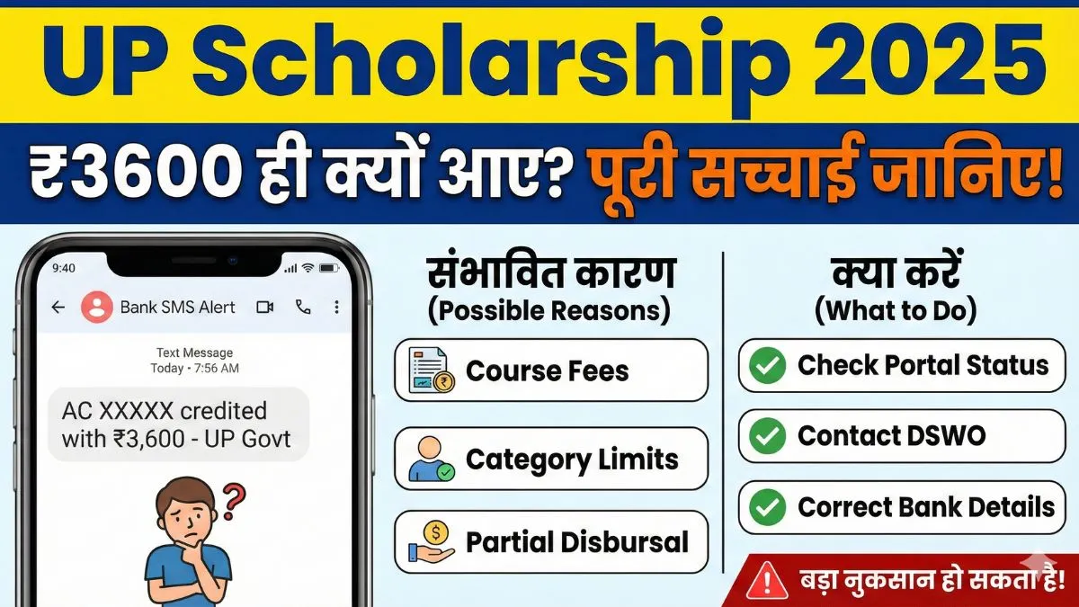₹3600 ही क्यों आए UP Scholarship 2025 में? पूरी सच्चाई जानिए, वरना बड़ा नुकसान हो सकता है!