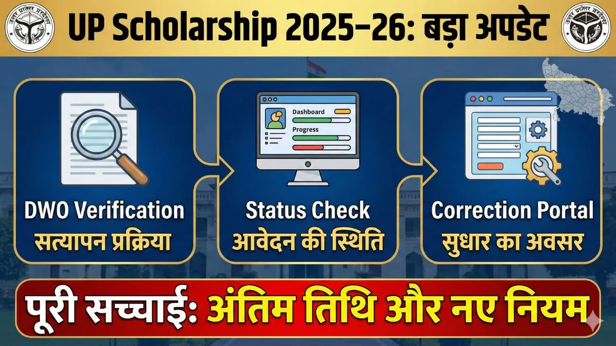 UP Scholarship 2025–26 बड़ा अपडेट: DWO Verification, Status और Correction Portal को लेकर पूरी सच्चाई