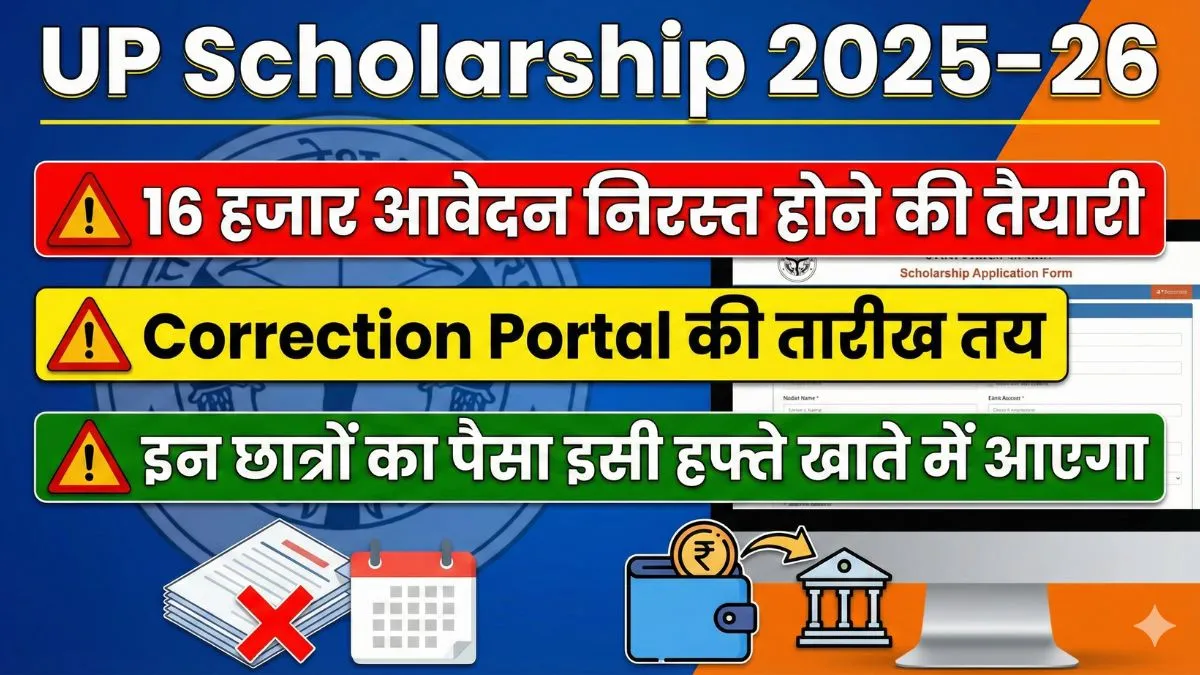 UP Scholarship 2025–26: 16 हजार आवेदन निरस्त होने की तैयारी, Correction Portal की तारीख तय, इन छात्रों का पैसा इसी हफ्ते खाते में आएगा