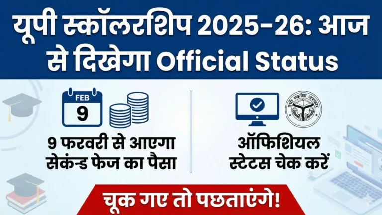 UP Scholarship 2025-26 second phase payment status update